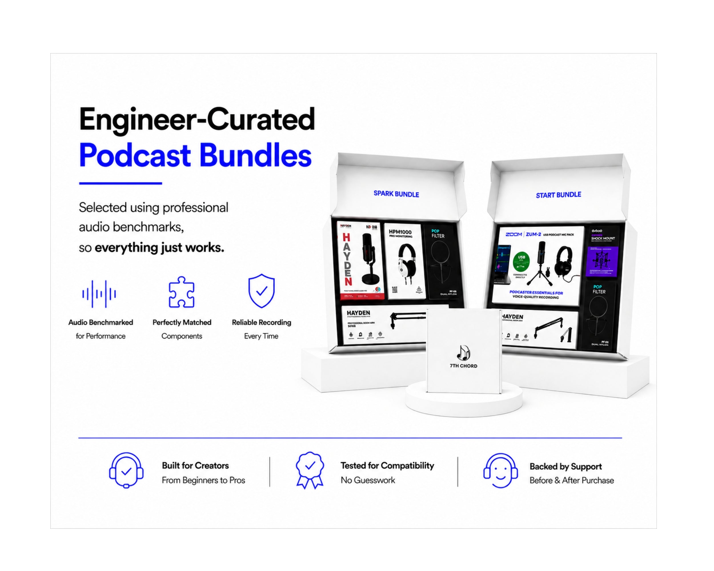 Engineer-Curated Podcast Bundles banner featuring professional audio equipment packages